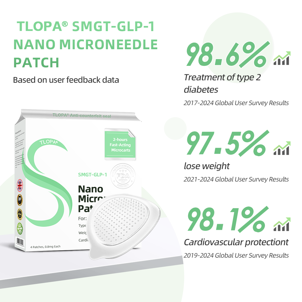 [See results in 7 days]🇬🇧 TLOPA® GLP-1 Nano Microneedle Patch👍(Painless, long-lasting, addressing diabetes, obesity, and cardiovascular diseases)🍃