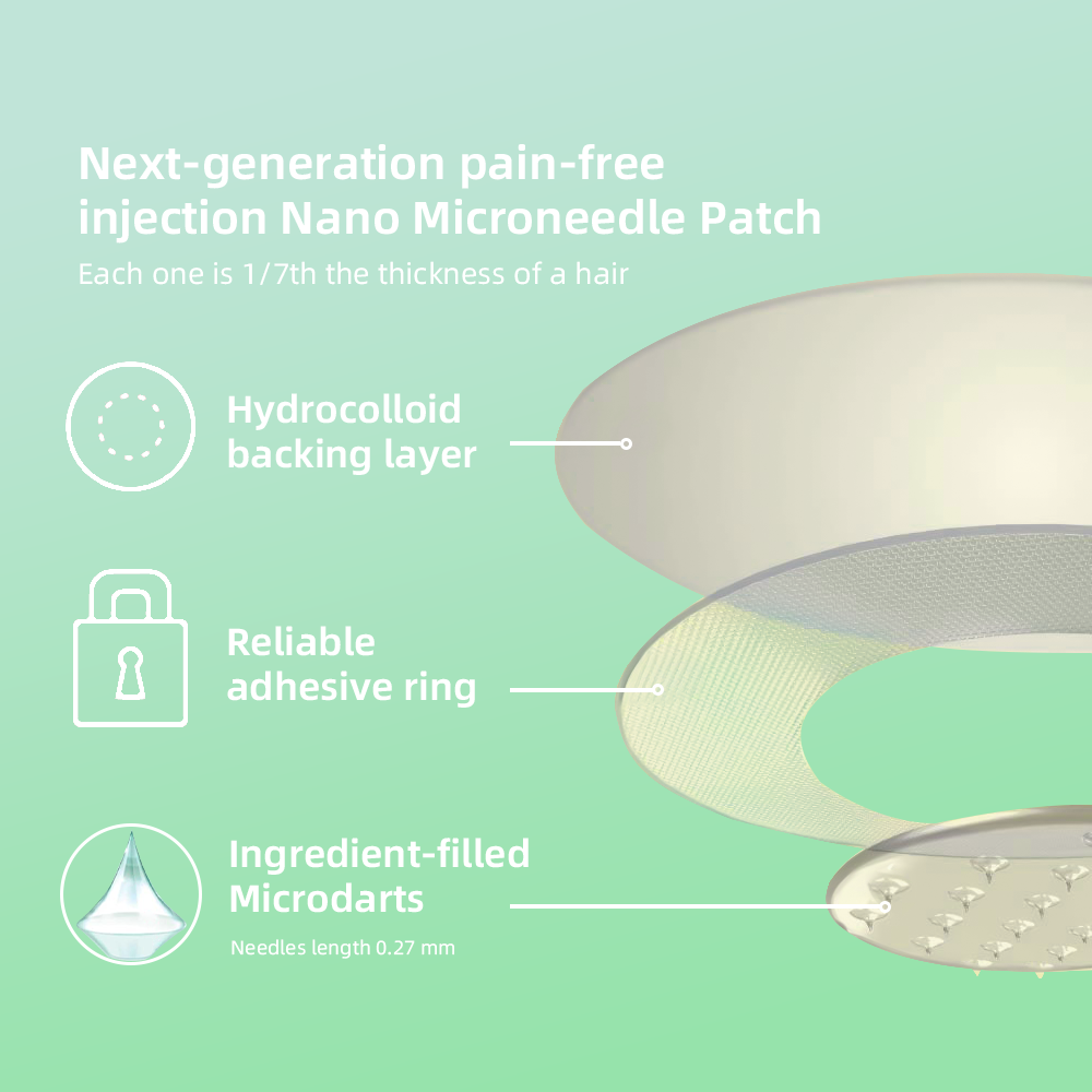 [See results in 7 days]🇬🇧 TLOPA® GLP-1 Nano Microneedle Patch👍(Painless, long-lasting, addressing diabetes, obesity, and cardiovascular diseases)🍃