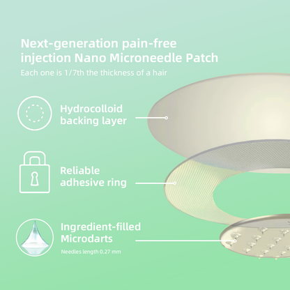 [See results in 7 days]🇬🇧 TLOPA® GLP-1 Nano Microneedle Patch👍(Painless, long-lasting, addressing diabetes, obesity, and cardiovascular diseases)🍃
